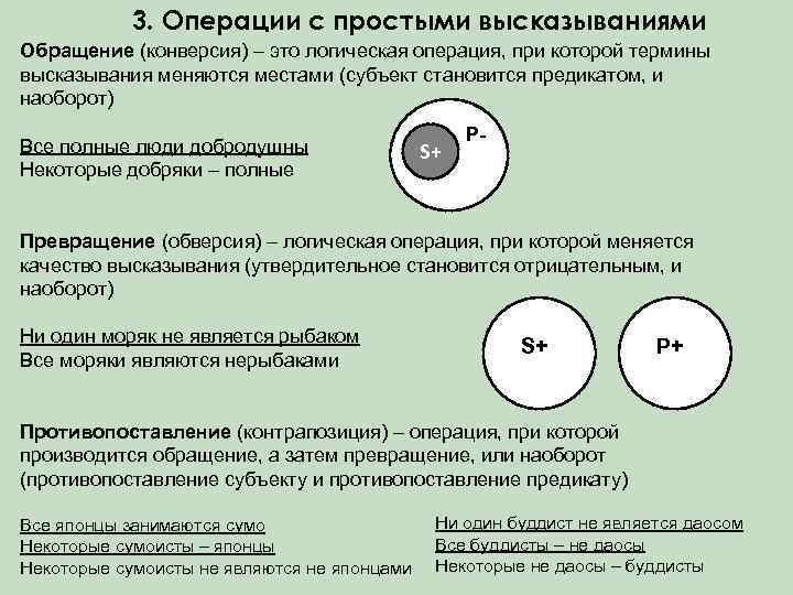 3. Операции с простыми высказываниями Обращение (конверсия) – это логическая операция, при которой термины