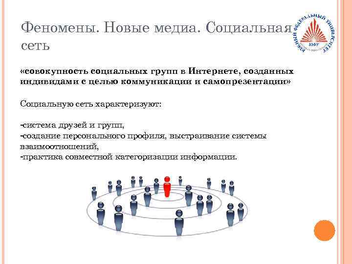 Феномены. Новые медиа. Социальная сеть «совокупность социальных групп в Интернете, созданных индивидами с целью