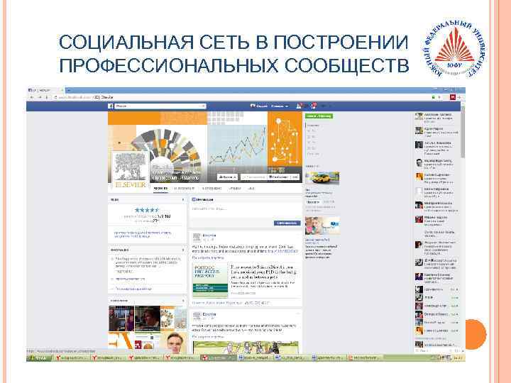 СОЦИАЛЬНАЯ СЕТЬ В ПОСТРОЕНИИ ПРОФЕССИОНАЛЬНЫХ СООБЩЕСТВ 