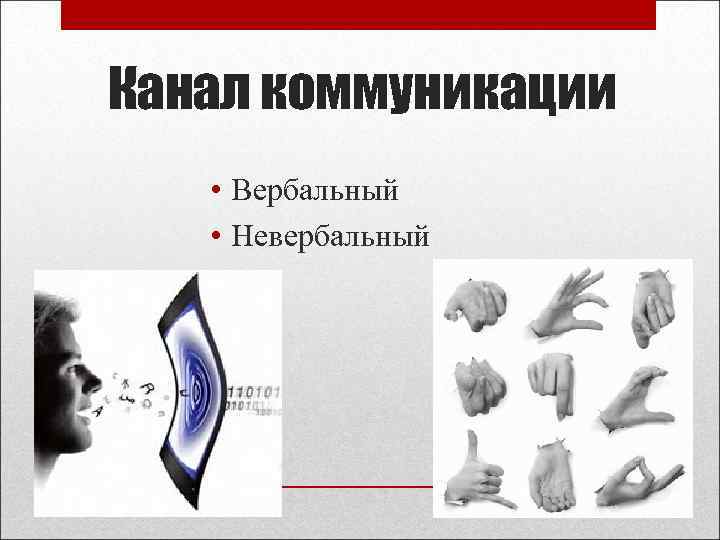 Канал коммуникации • Вербальный • Невербальный 