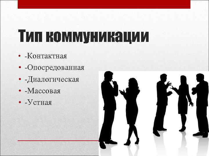 Тип коммуникации • -Контактная • • -Опосредованная -Диалогическая -Массовая -Устная 
