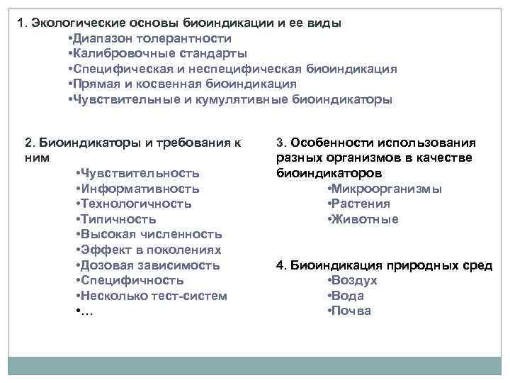 1. Экологические основы биоиндикации и ее виды • Диапазон толерантности • Калибровочные стандарты •