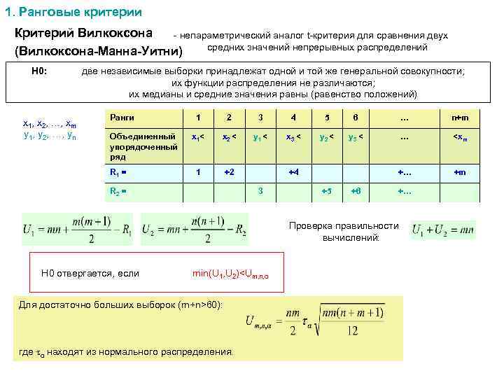 Параметрические критерии в статистике