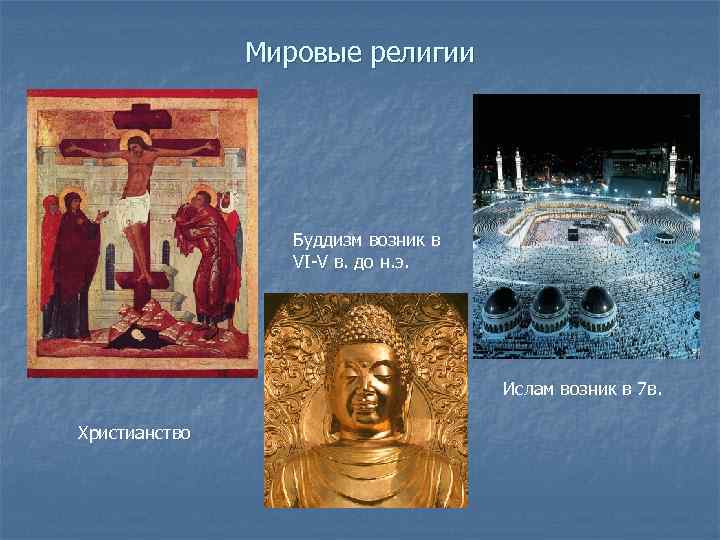 Мировые религии Буддизм возник в VI-V в. до н. э. Ислам возник в 7