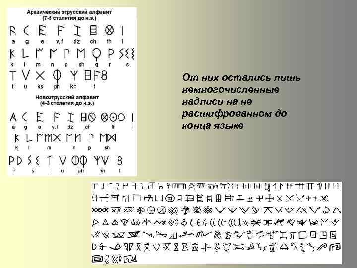 От них остались лишь немногочисленные надписи на не расшифрованном до конца языке 