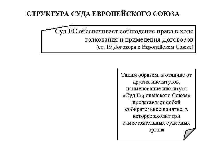 СТРУКТУРА СУДА ЕВРОПЕЙСКОГО СОЮЗА Суд ЕС обеспечивает соблюдение права в ходе толкования и применения