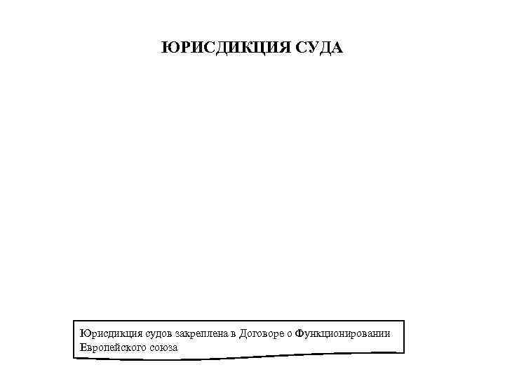 ЮРИСДИКЦИЯ СУДА Юрисдикция судов закреплена в Договоре о Функционировании Европейского союза 