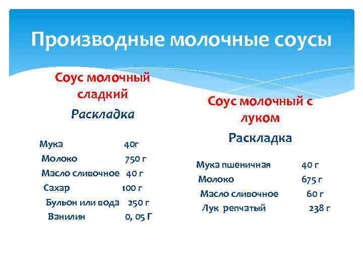 Производные молочные соусы Соус молочный сладкий Раскладка Мука 40 г Молоко 750 г Масло