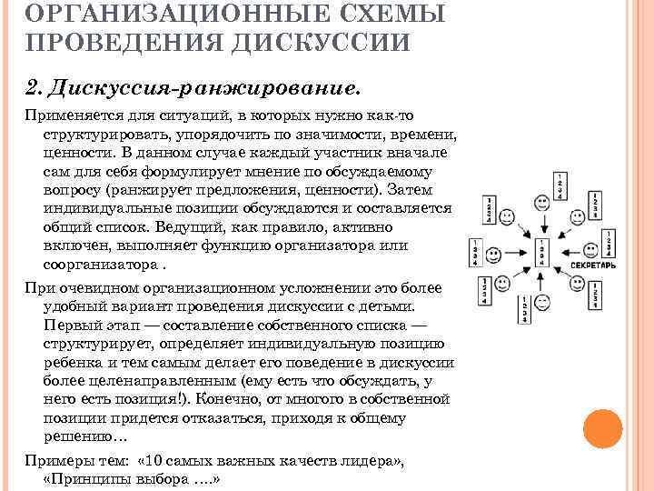 ОРГАНИЗАЦИОННЫЕ СХЕМЫ ПРОВЕДЕНИЯ ДИСКУССИИ 2. Дискуссия-ранжирование. Применяется для ситуаций, в которых нужно как-то структурировать,