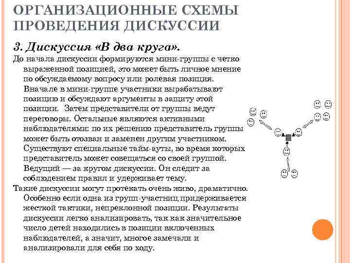 ОРГАНИЗАЦИОННЫЕ СХЕМЫ ПРОВЕДЕНИЯ ДИСКУССИИ 3. Дискуссия «В два круга» . До начала дискуссии формируются