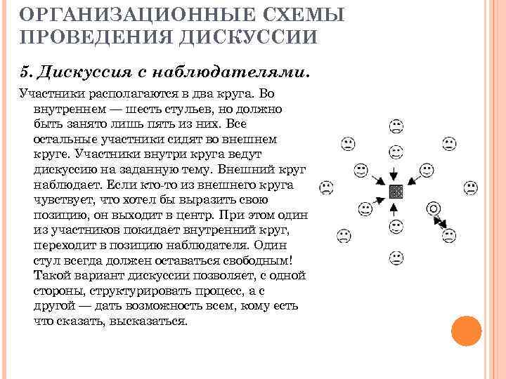ОРГАНИЗАЦИОННЫЕ СХЕМЫ ПРОВЕДЕНИЯ ДИСКУССИИ 5. Дискуссия с наблюдателями. Участники располагаются в два круга. Во