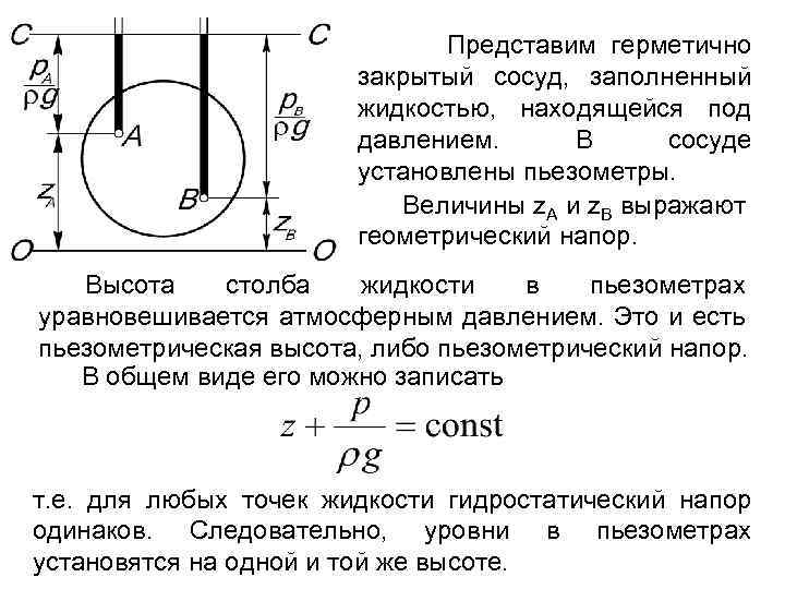 Находящийся в герметичном сосуде. Пьезометрическая высота жидкости. Геометрический напор. Пьезометрическая высота гидравлика. Пьезометрический датчик давления.