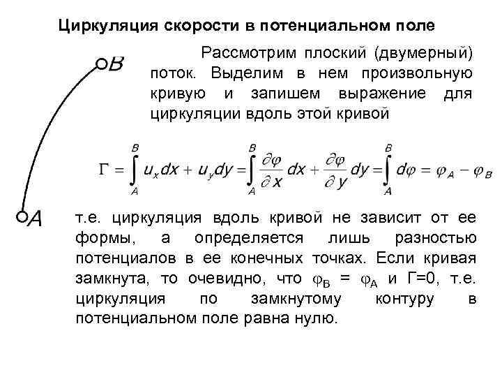 Потенциальная скорость. Циркуляция вектора скорости плоского потока жидкости. Циркуляция скорости формула. Циркуляция потенциального поля. Циркуляция вектора скорости.