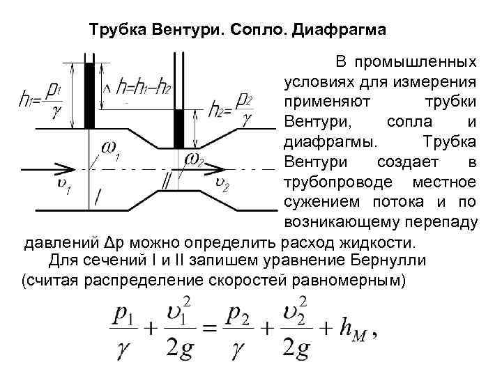 Расход жидкости