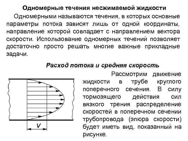 Модель несжимаемой жидкости