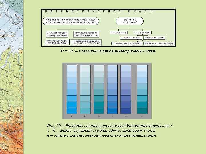 Рис. 28 – Классификация батиметрических шкал Рис. 29 – Варианты цветового решения батиметрических шкал: