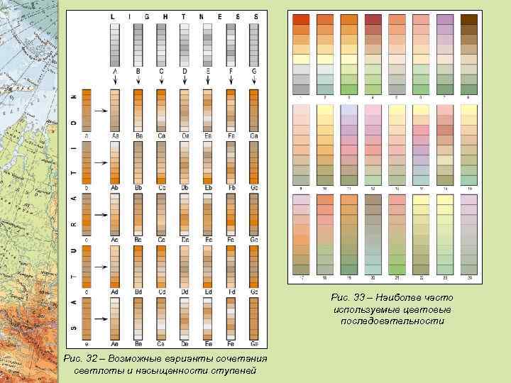 Рис. 33 – Наиболее часто используемые цветовые последовательности Рис. 32 – Возможные варианты сочетания