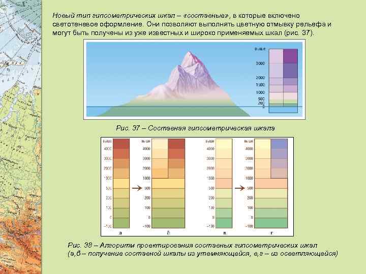 Гипсометрический способ изображения рельефа