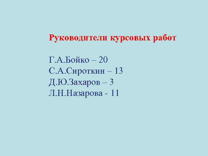 Руководители курсовых работ Г. А. Бойко – 20 С. А. Сироткин – 13 Д.