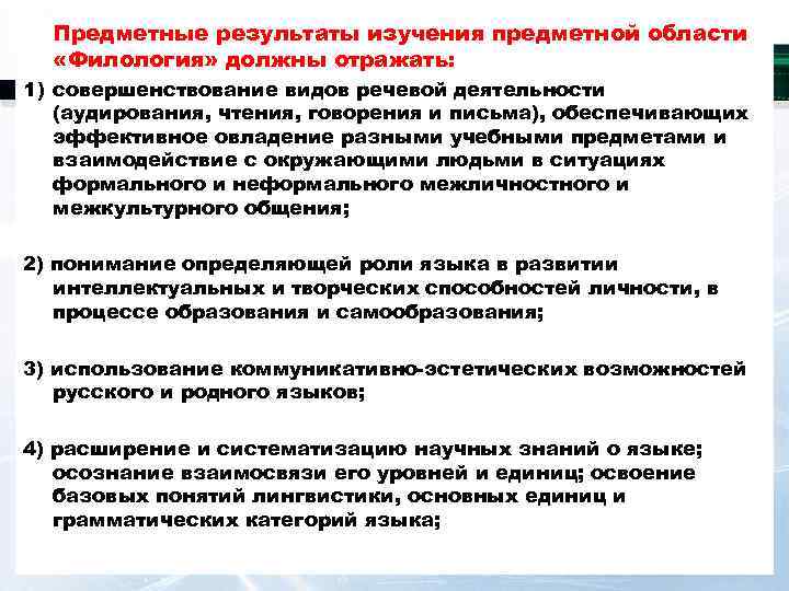 Предметные результаты изучения предметной области «Филология» должны отражать: 1) совершенствование видов речевой деятельности (аудирования,