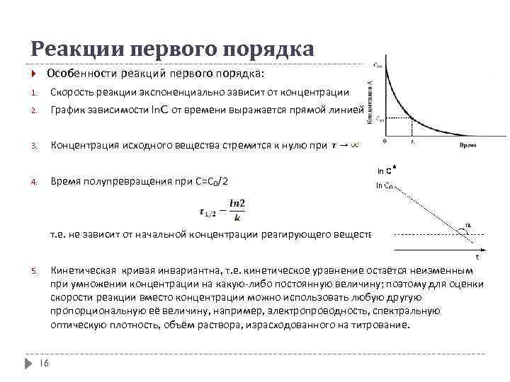 Кинетическое уравнение реакции 1 порядка