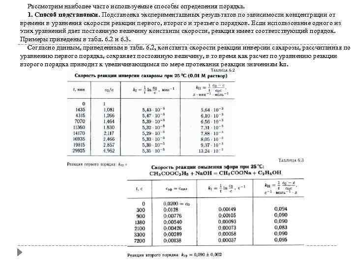 Рассмотрим наиболее часто используемые способы определения порядка. 1. Способ подстановки. Подстановка экспериментальных результатов по