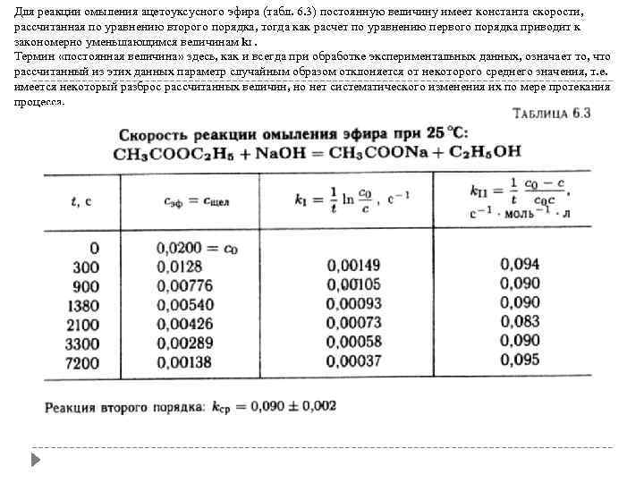 Для реакции омыления ацетоуксусного эфира (табл. 6. 3) постоянную величину имеет константа скорости, рассчитанная