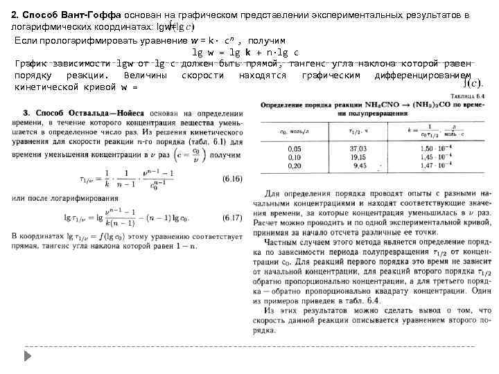 2. Способ Вант-Гоффа основан на графическом представлении экспериментальных результатов в логарифмических координатах: lgw= Если