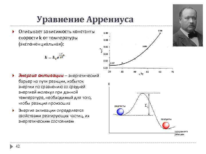 Уравнение аррениуса химия