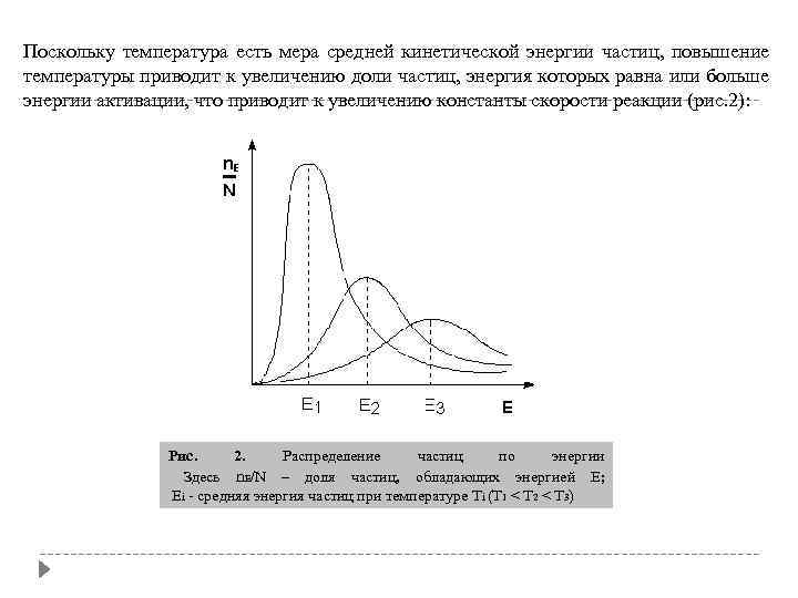 Поскольку температура есть мера средней кинетической энергии частиц, повышение температуры приводит к увеличению доли