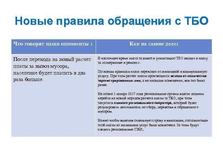 Новые правила обращения с ТБО Что говорят наши оппоненты : Как на самом деле: