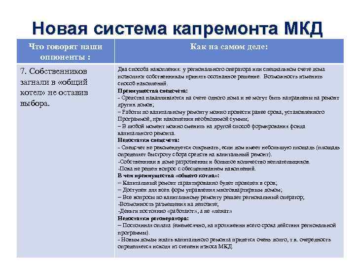 Новая система капремонта МКД Что говорят наши оппоненты : 7. Собственников загнали в «общий