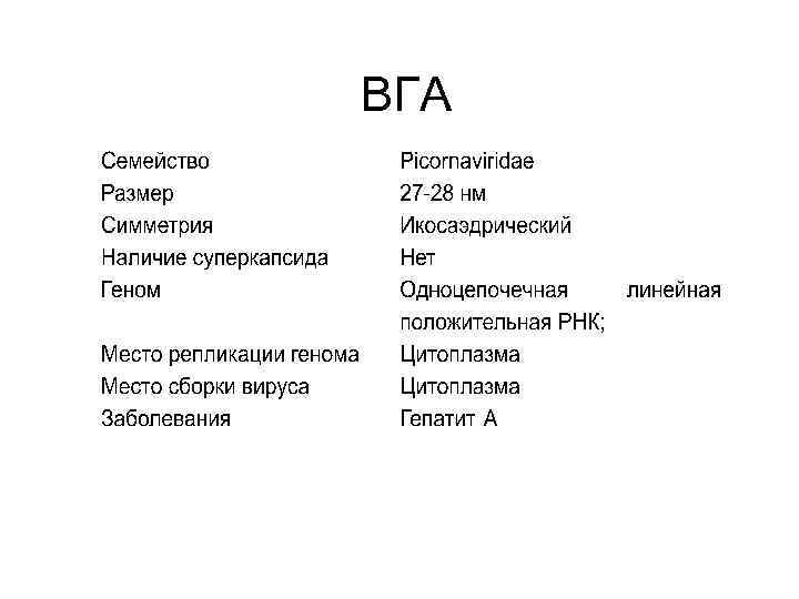 ВГА 