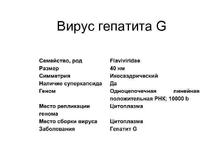 Вирус гепатита G 