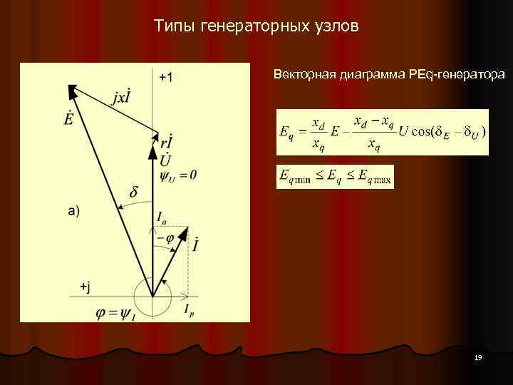 Векторная диаграмма конденсатора. Генераторный узел.