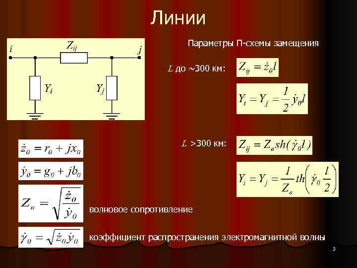 Физический смысл параметров