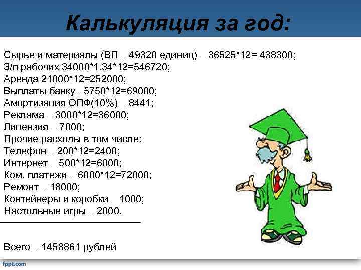 Калькуляция за год: Сырье и материалы (ВП – 49320 единиц) – 36525*12= 438300; З/п