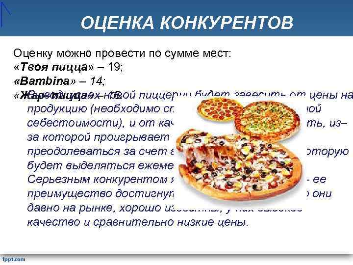 ОЦЕНКА КОНКУРЕНТОВ Оценку можно провести по сумме мест: «Твоя пицца» – 19; «Bambina» –