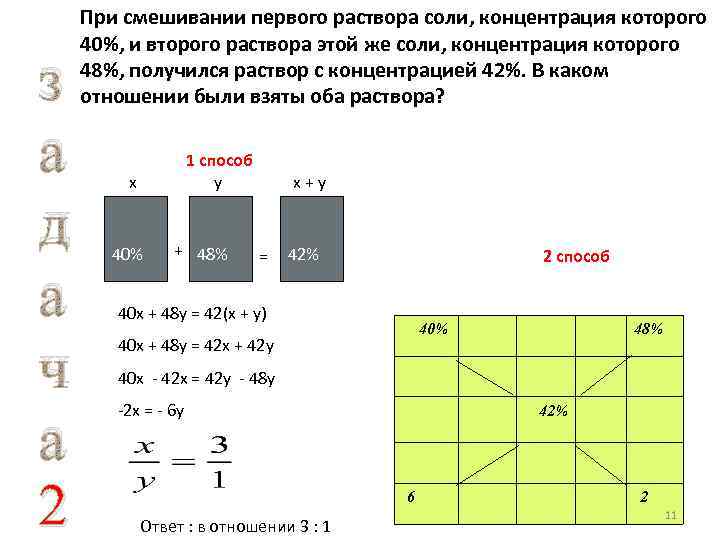 з а д а ч а 2 При смешивании первого раствора соли, концентрация которого
