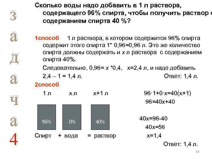 Сколько добавил день