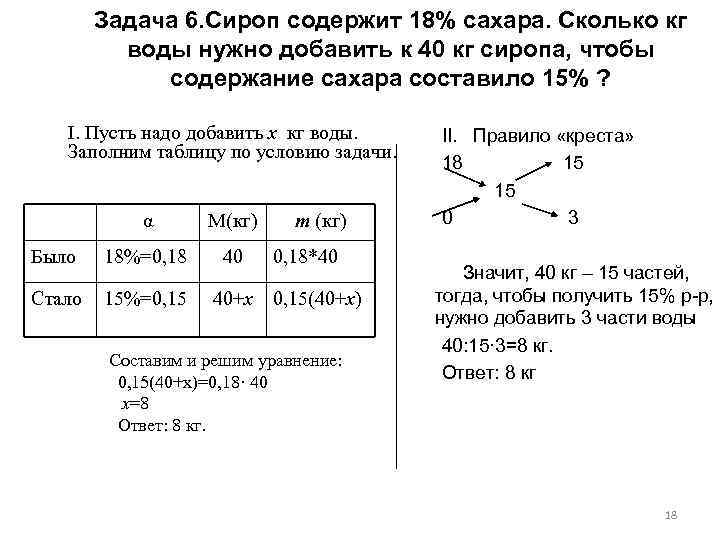 Задача 6. Сироп содержит 18% сахара. Сколько кг воды нужно добавить к 40 кг