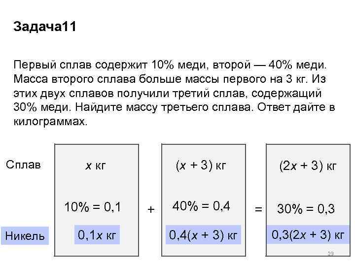 Задача 11 Первый сплав содержит 10% меди, второй — 40% меди. Масса второго сплава