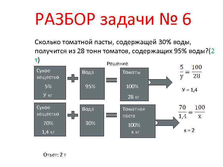 РАЗБОР задачи № 6 Сколько томатной пасты, содержащей 30% воды, получится из 28 тонн