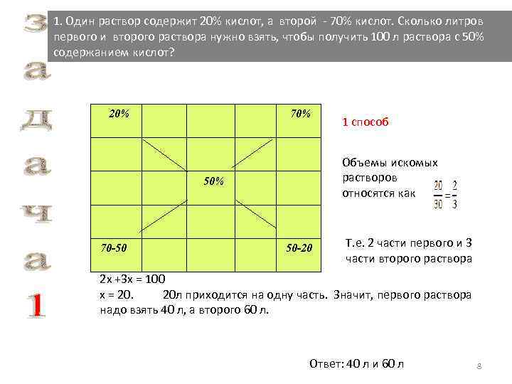 1. Один раствор содержит 20% кислот, а второй - 70% кислот. Сколько литров первого
