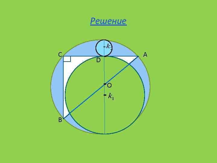 Решение С А D O В 