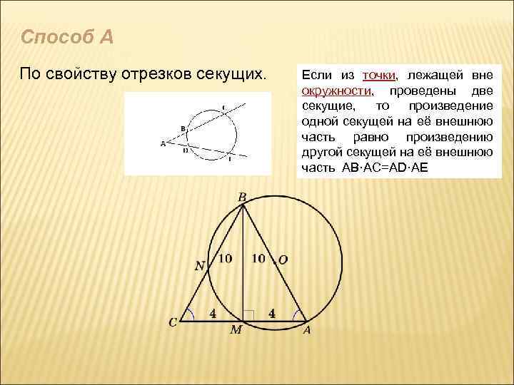 Способ А По свойству отрезков секущих. Если из точки, лежащей вне окружности, проведены две