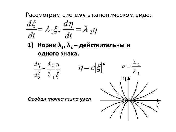 Рассмотрим систему в каноническом виде: 1) Корни λ 1, λ 2 – действительны и