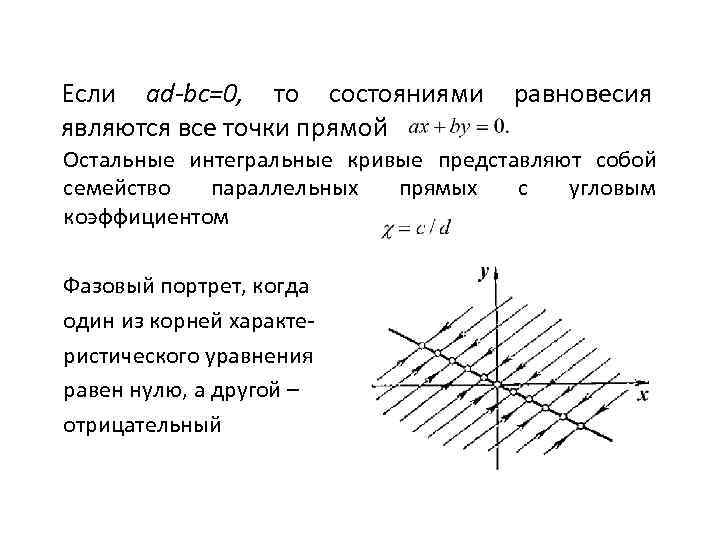 Большая интегральная схема бис представляет собой