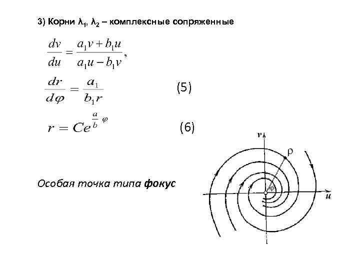 3) Корни λ 1, λ 2 – комплексные сопряженные (5) (6) Особая точка типа