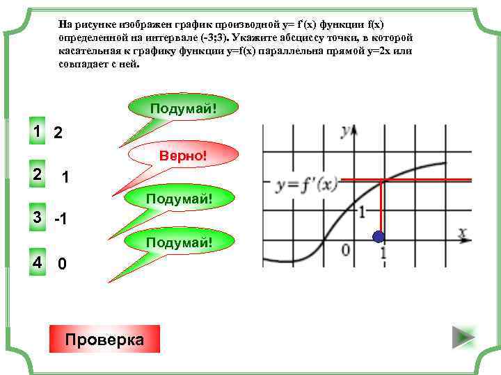 График производной 1 x. Функция f от x. Абсцисса точки минимума функции. Изобразить график прямого произведения. Чем отличается значение функции от производной функции.